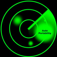 Auto Portability Radar Screen